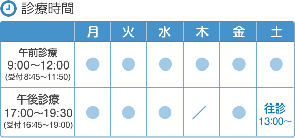 診療時間